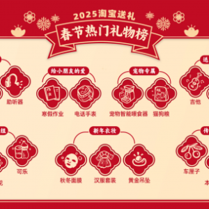寒假作业进了春节送礼榜