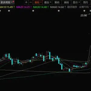 百度首页 登录 DeepSeek重塑AI、云计算 “卖水人”迎来价值重构？ ...