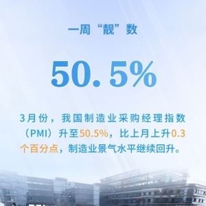 权威数读｜一周“靓”数