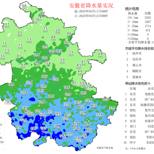 预警升级！安徽已监测到12级风！今明大风降温持续