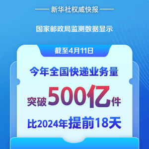 新华鲜报|快递破500亿件！“小包裹”再“跑”加速度