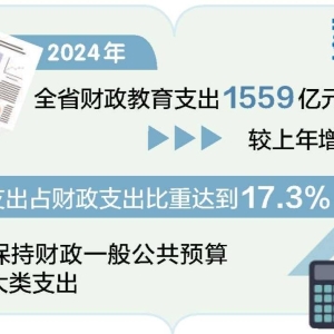 去年安徽省财政教育支出增幅居全国第5位