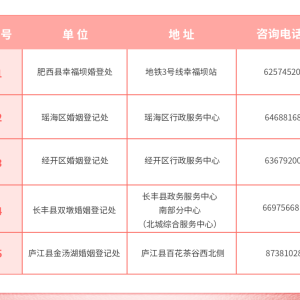 合肥这些地方明确：五一，加班！