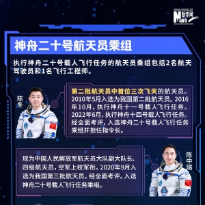 “太空交班”回地球！
