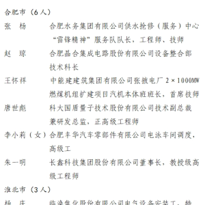 劳动最光荣！“五一”前夕，安徽这79人受到表彰
